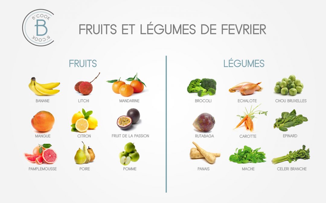 Les fruits et légumes du mois de février